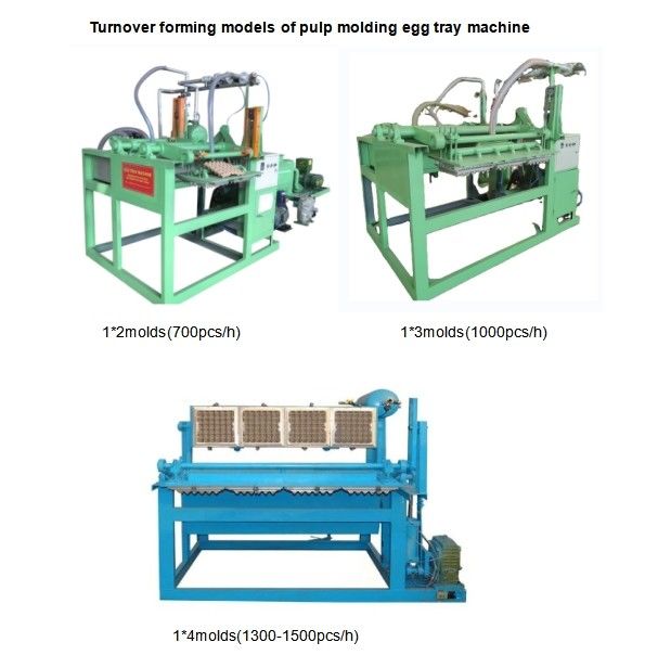Thẻ tùy chỉnh Kích thước Điện Nguồn điện Máy nén trứng giấy bột