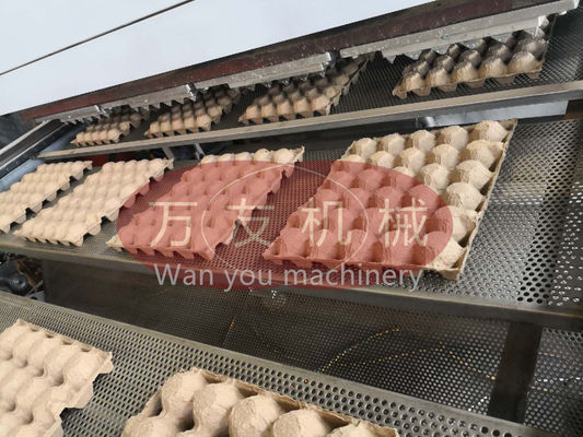 Máy làm khay trứng bột giấy chất lượng cao chi phí thấp Wanyou